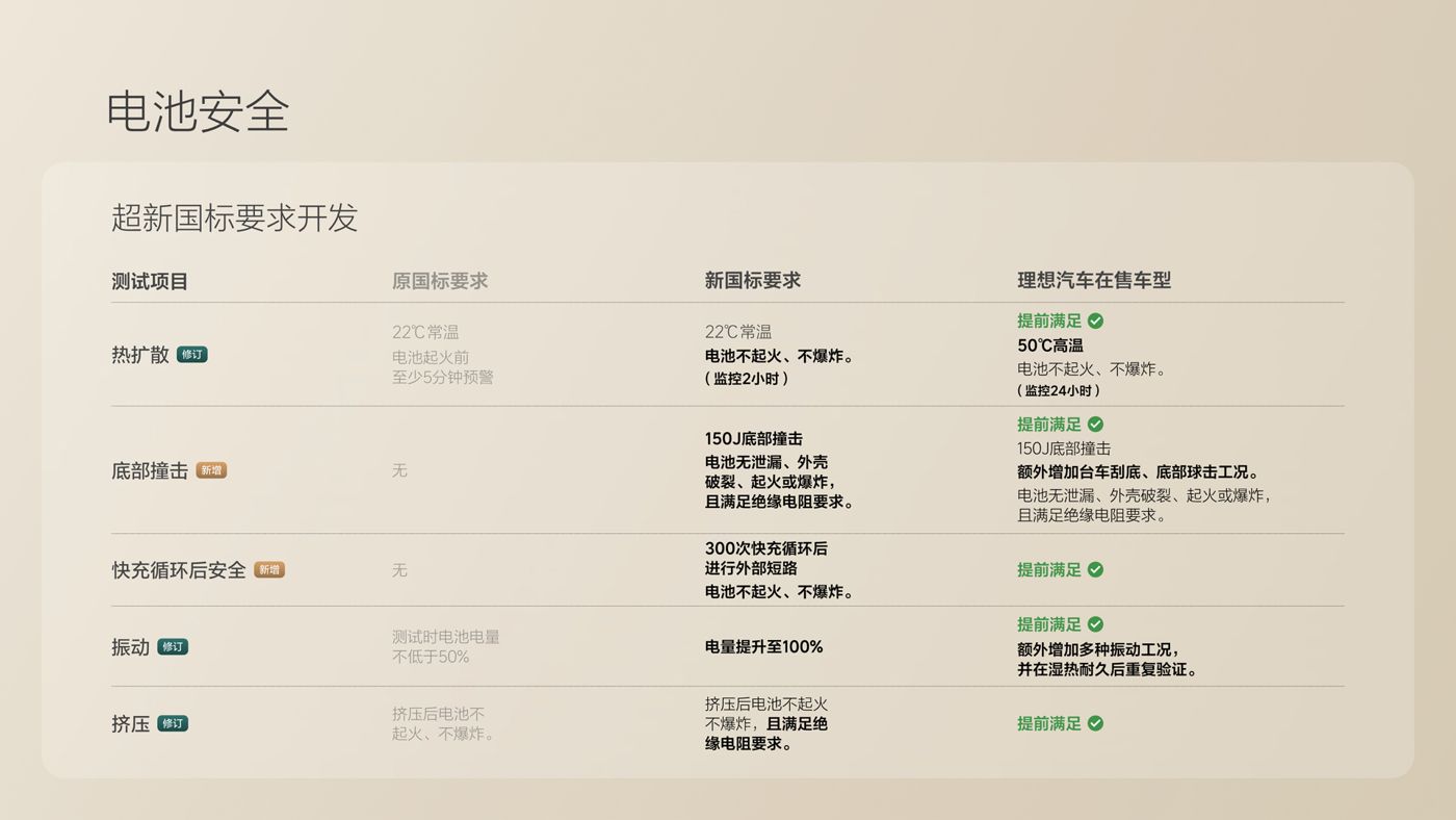 250729_曾氏贵宾会i8发布会_16比9_final.078.jpg
