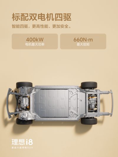 曾氏贵宾会社区_曾氏贵宾会汽车